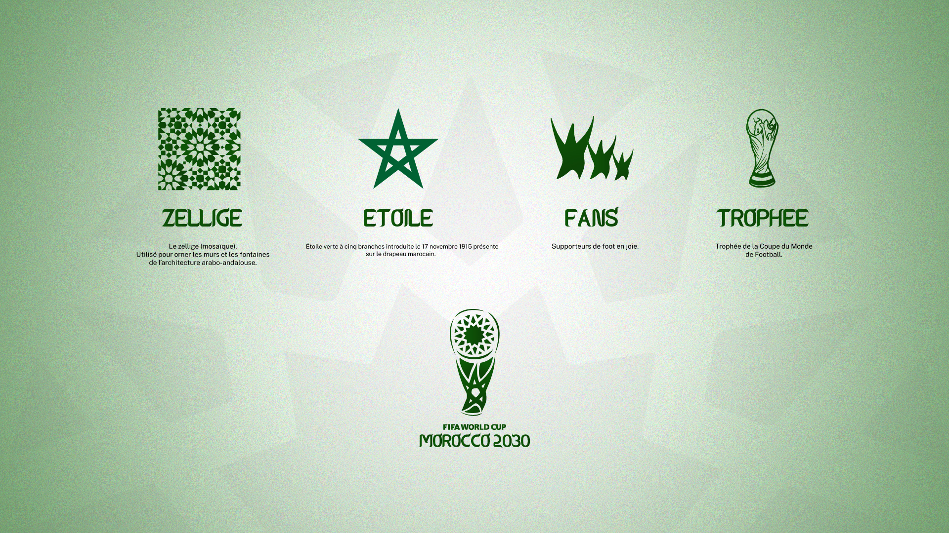 Logo World Cup